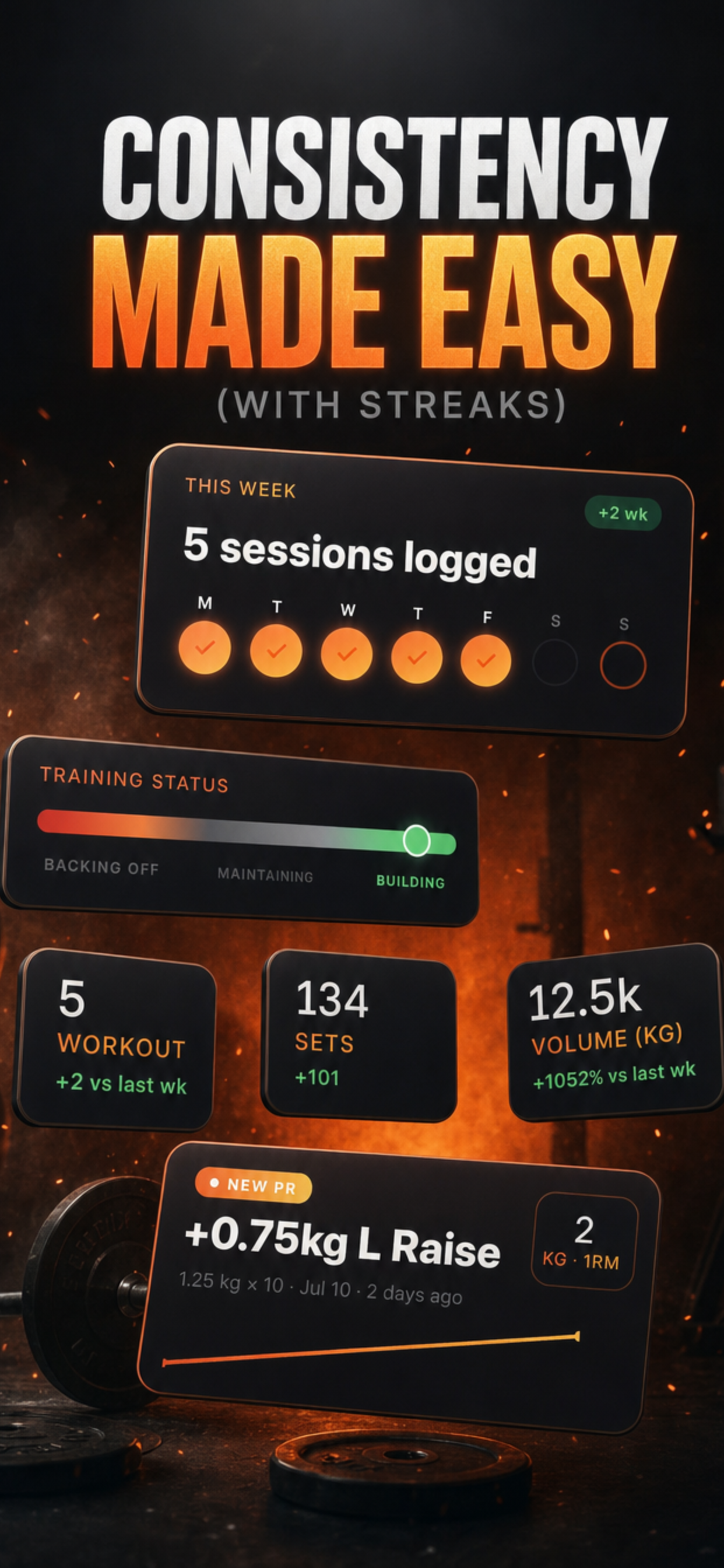 Lift Hero: Gym Community screenshot 4