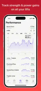 Metric - Barbell Tracker screenshot #7 for iPhone