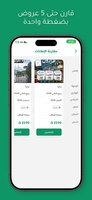 قوافل | إعلانات السفر screenshot 4
