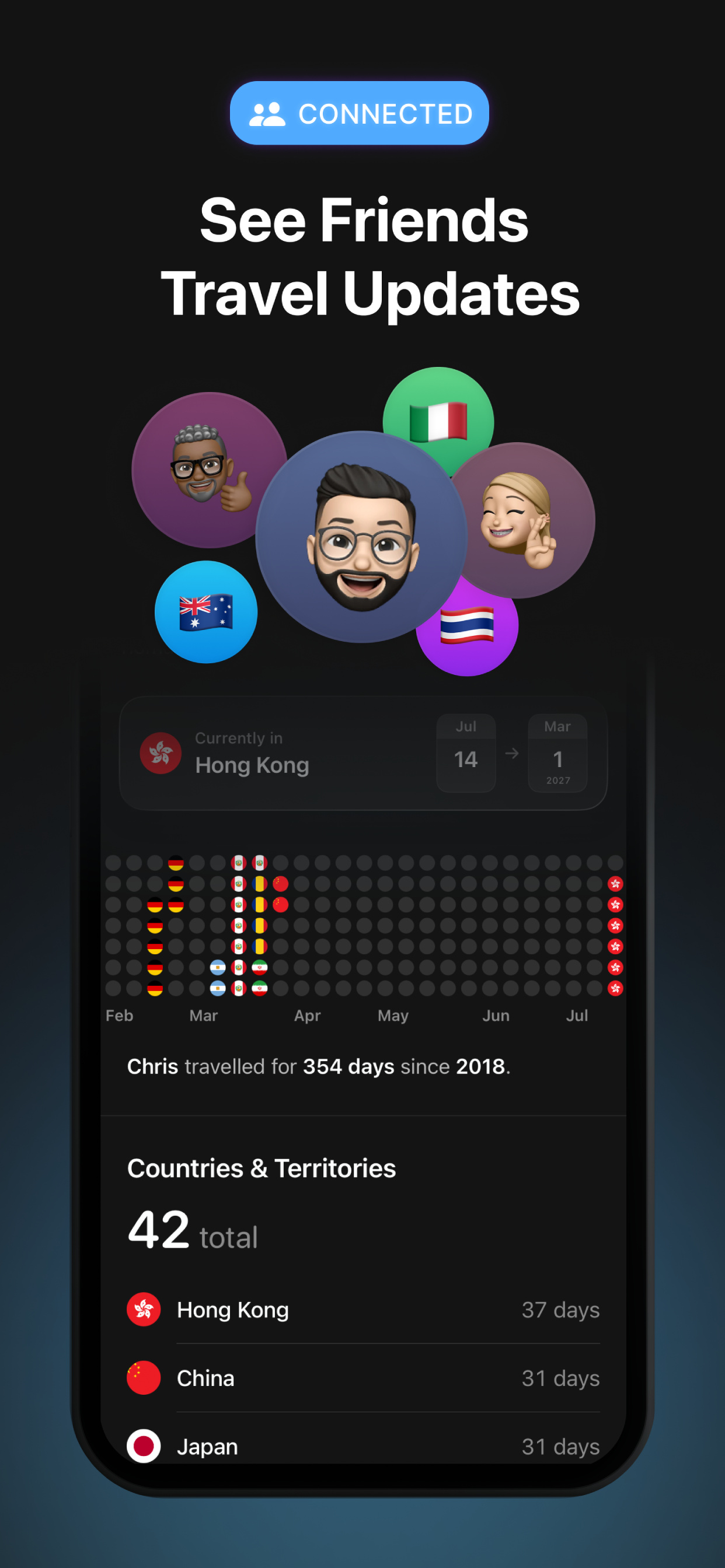 PassportPal - Travel Tracker screenshot 3