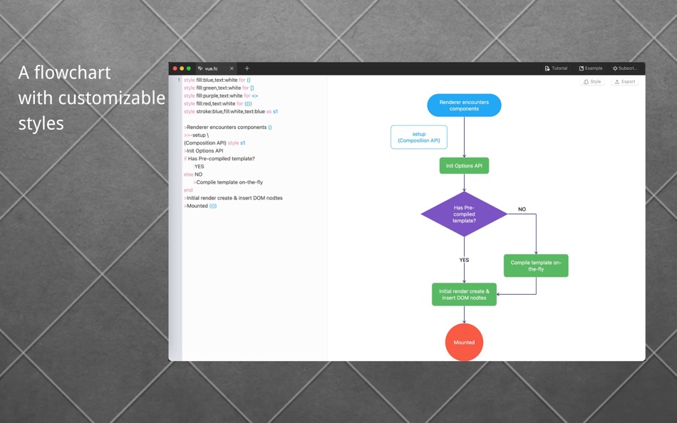 #6. Flow Charts (macOS) 由: 如学 黄
