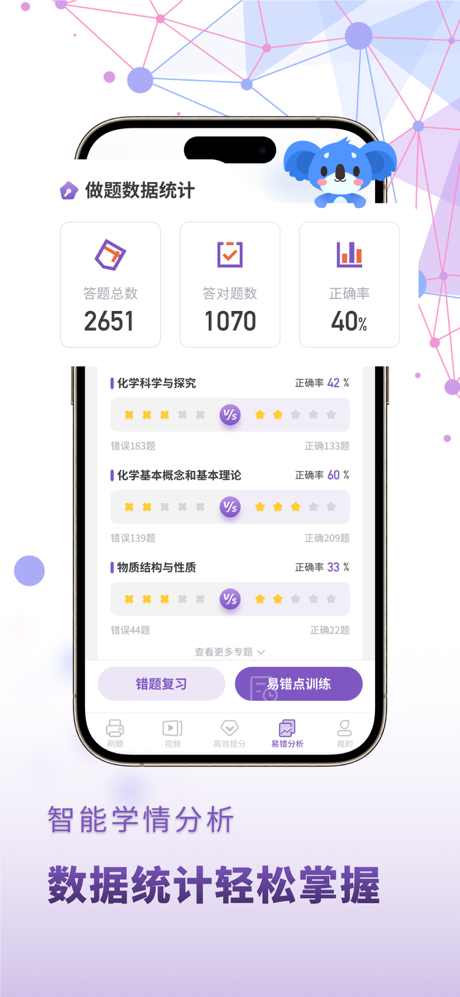高中化学-考神君高频知识点复习 screenshot 5