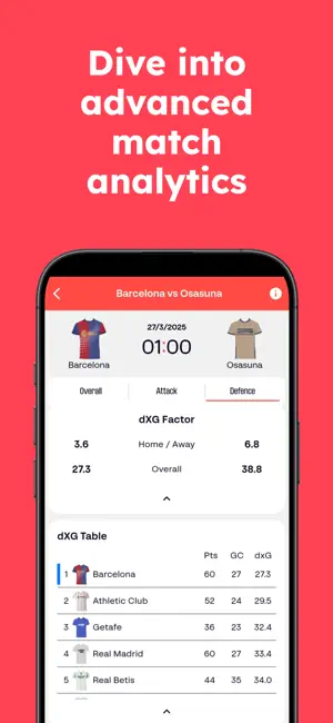 Spanish Football League Assist screenshot 4