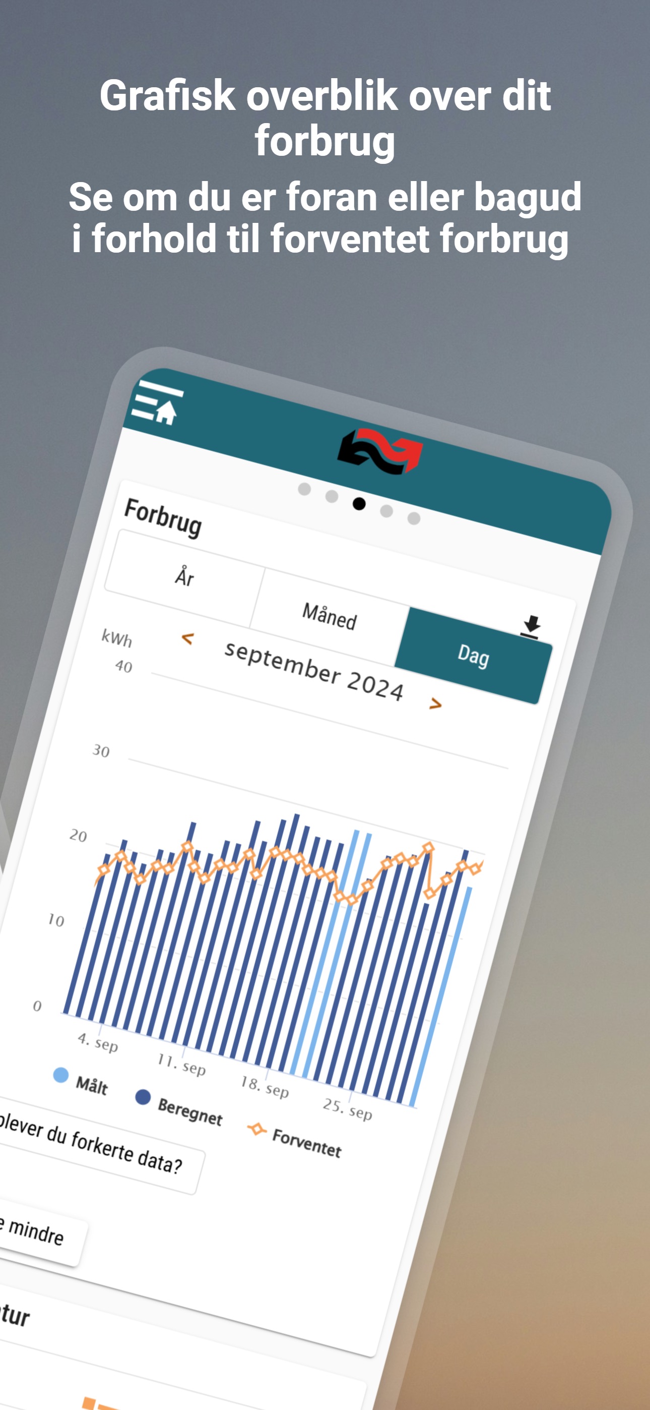 Screenshot 2 of E|Forsyning