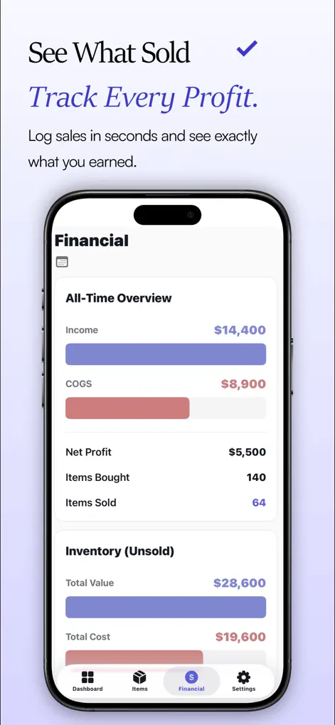 Resell Tracker – Inventr - Business App | MWM
