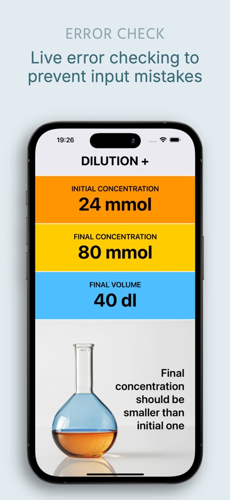 Dilution + - Productivity App | MWM