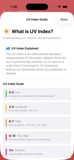 Sunscreen Advisor screenshot 3