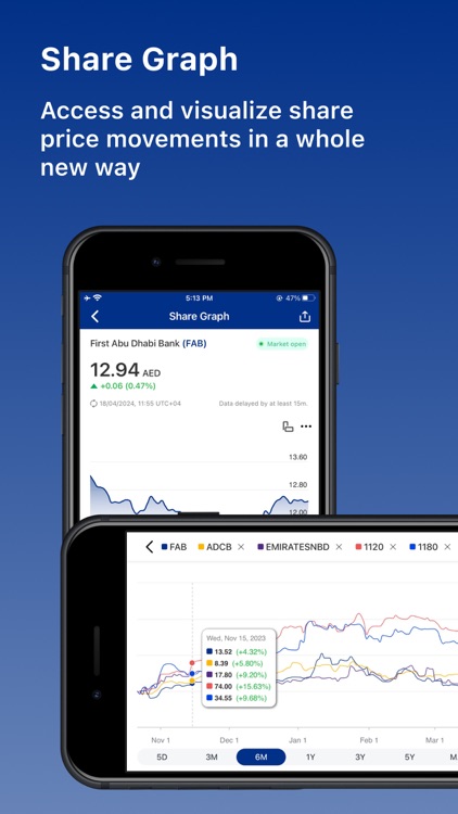 FAB Investor Relations screenshot-4