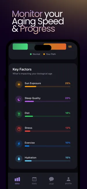 Younger - Anti Aging screenshot 3