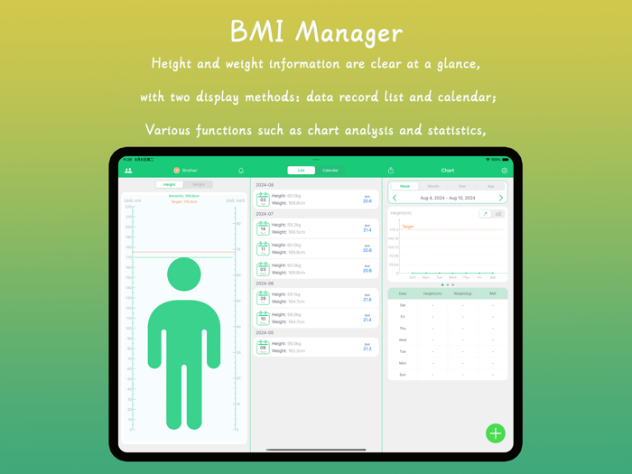 BMI Manager - Weight analysis