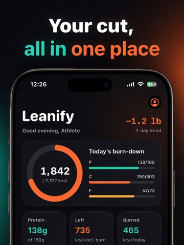 Leanify: Athletes Weight Loss iPad screenshot