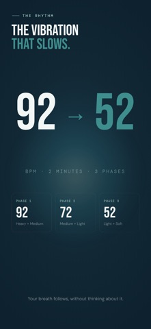 0PANIC Screenshot 4 of 5