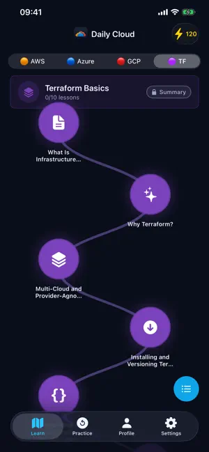 Learn Cloud Computing & DevOps screenshot 2