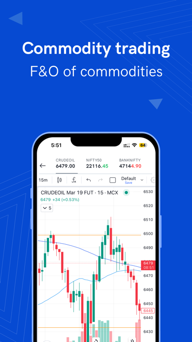 Rupeezy - Stocks, MF, IPO App screenshot