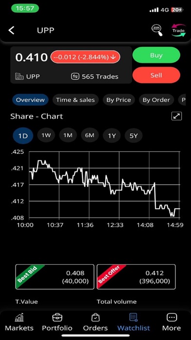 ADIB Securities UAE Screenshot