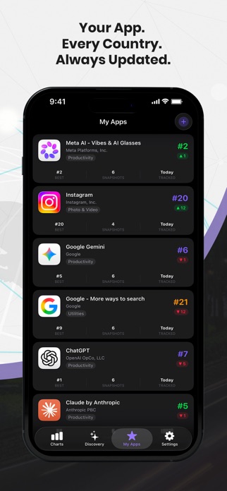 AppsRank: Ranking Tracker Screenshot 3 of 5