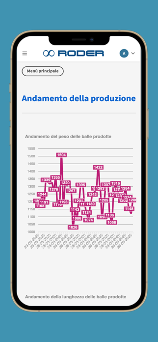RODER SRL Screenshot 3 of 5