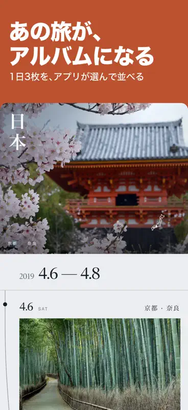 ずぼ旅 - 行った国が自動で残る旅行記録・旅日記 screenshot 6 of 8