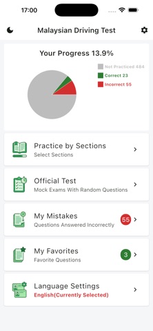 Malaysian KPP Test Screenshot 1 of 7