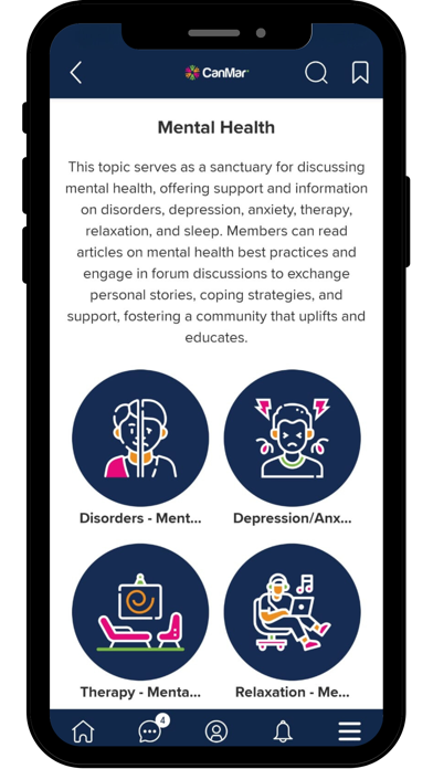 CanMar. iPhone screenshot 3 - Social Networking app