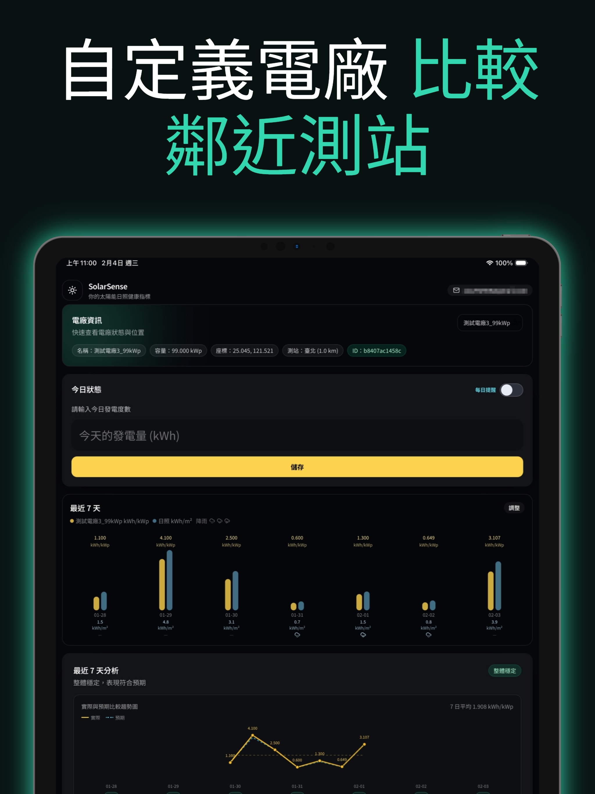 SolarSense