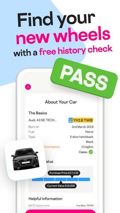 Carmoola - Used Car Finance Screenshot