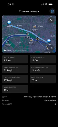 Скриншот Спидометр: Скорость GPS! на iPhone 3