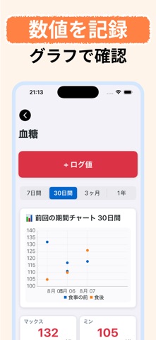血糖値測定：血糖値アプリ＆記録 のスクリーンショット