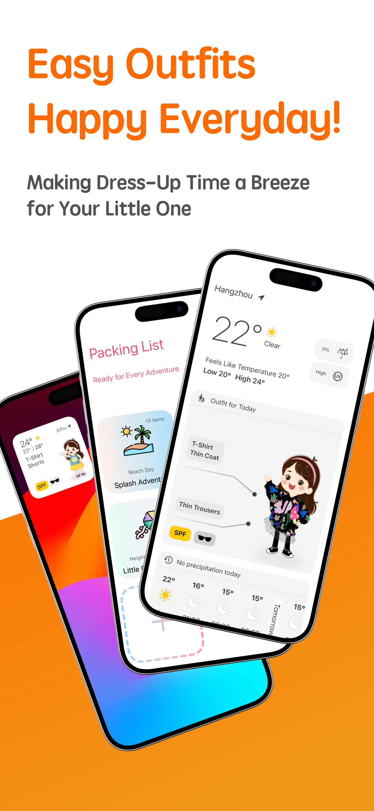 Mama Pocket - Kids Dress Guide