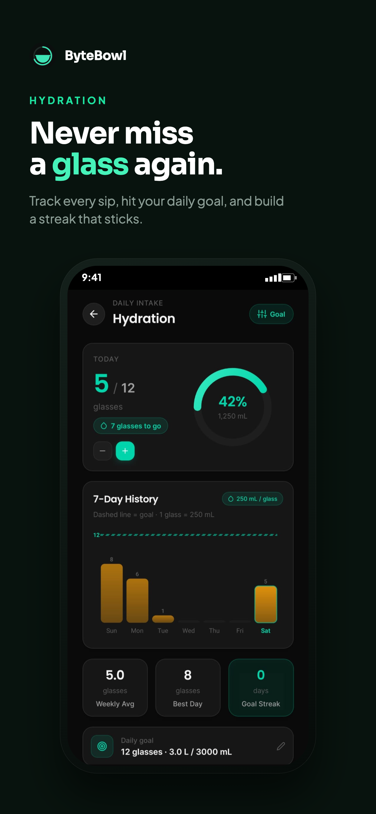 ByteBowl screenshot 5