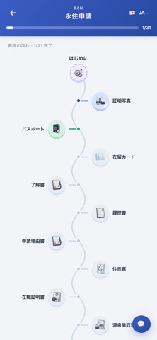 IIKANZI VISA のスクリーンショット