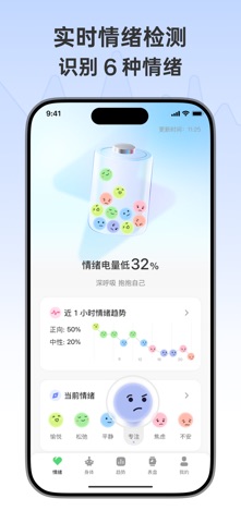 BodyMood：身体年龄 身体电量 & 情绪电量 screenshot