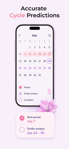 Period Tracker App - Cycle Day screenshot