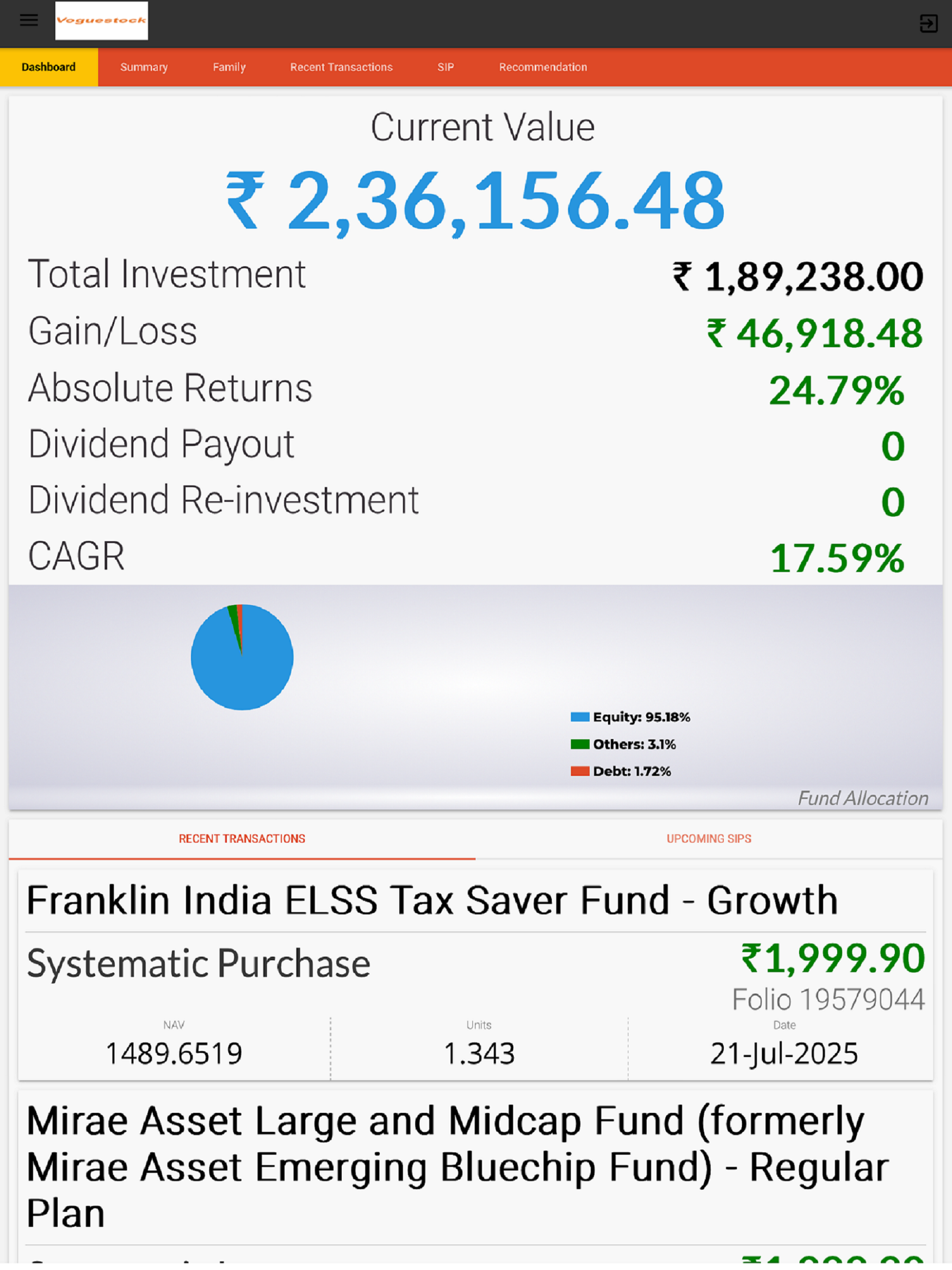 Voguestockmf screenshot 4