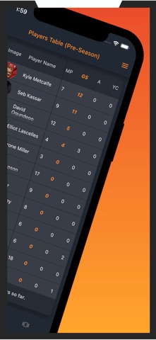 The GFA screenshot