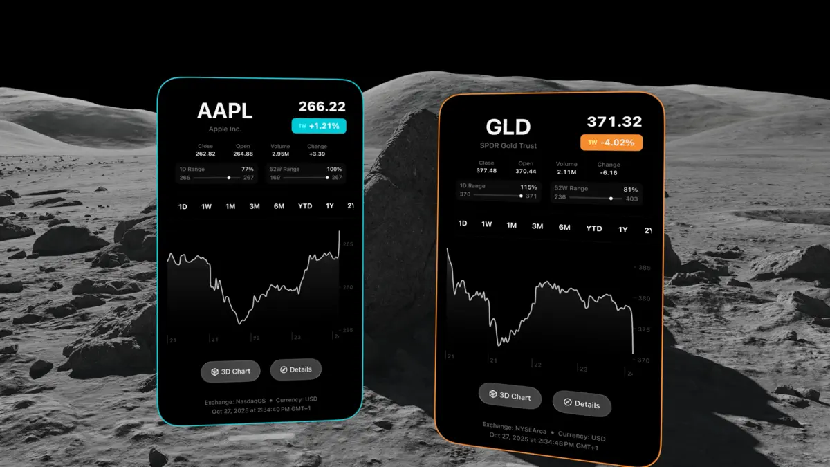 Cyberstocks screenshot 3