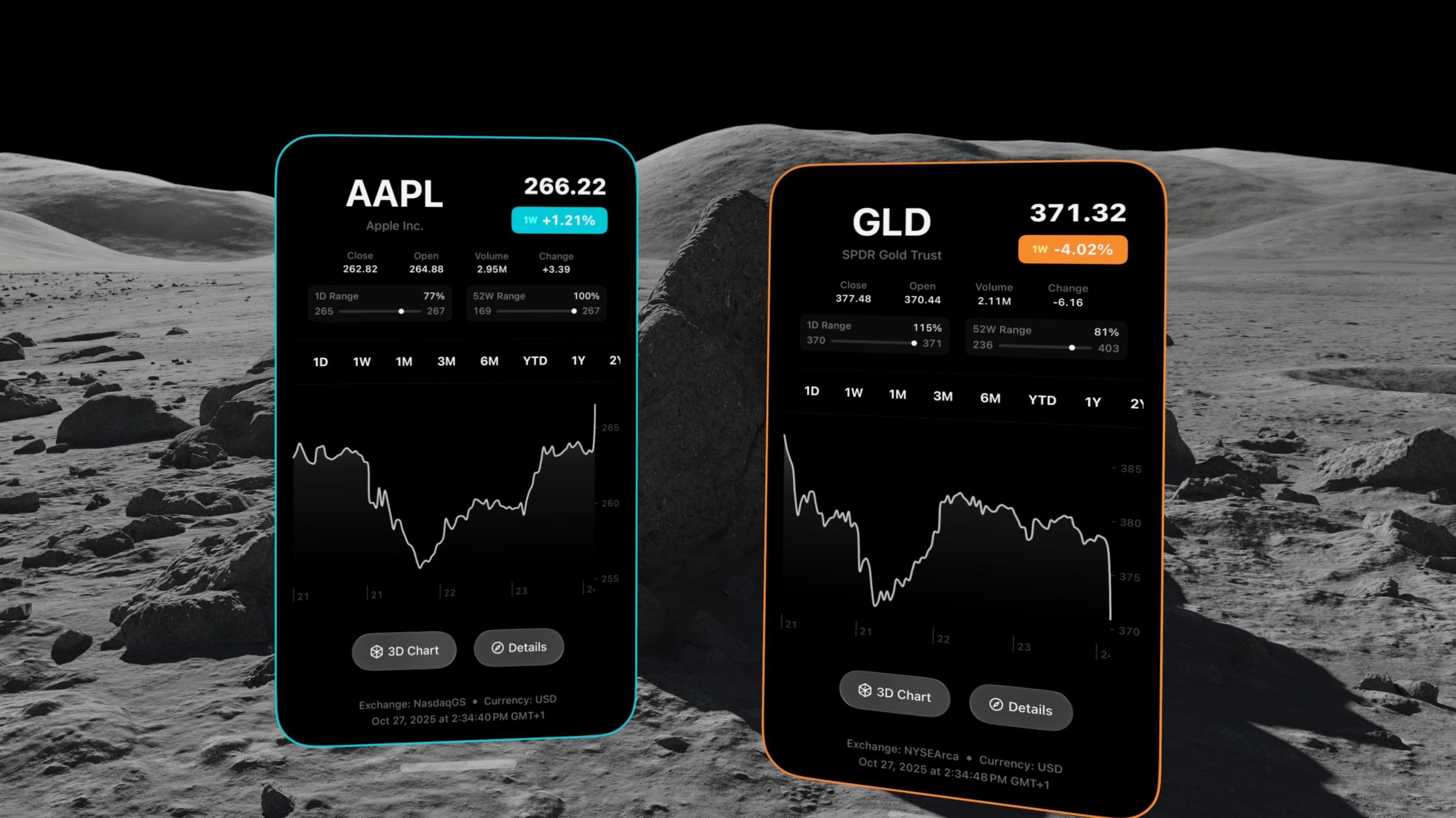 Cyberstocks screenshot 4