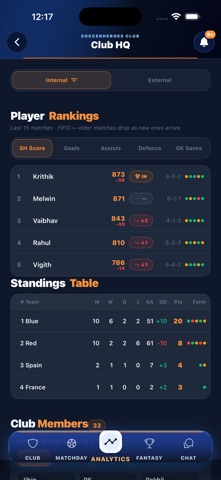 SOCCERHEROS MANAGER screenshot