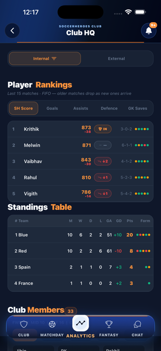 SOCCERHEROS MANAGER Screenshot 9 of 10