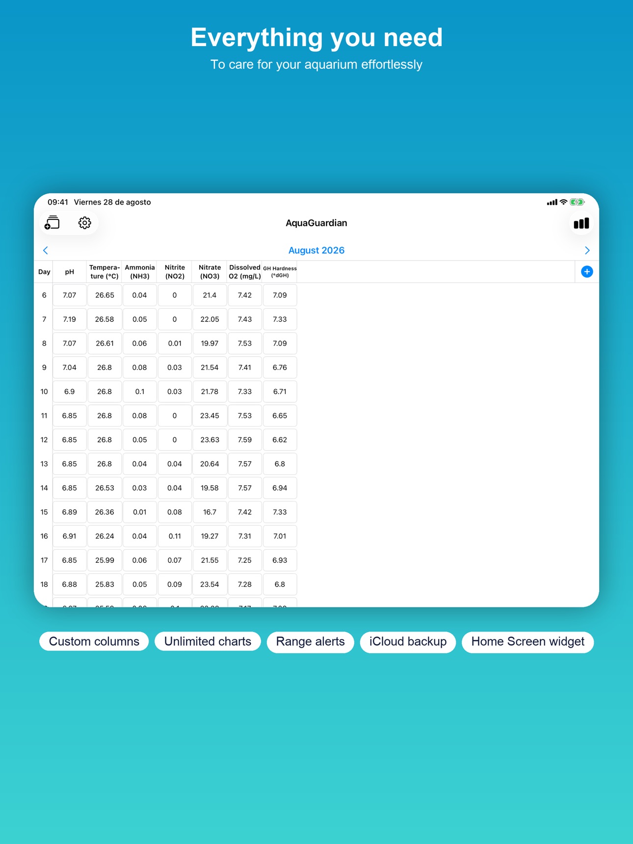 Screenshot 6 of AquaGuardian