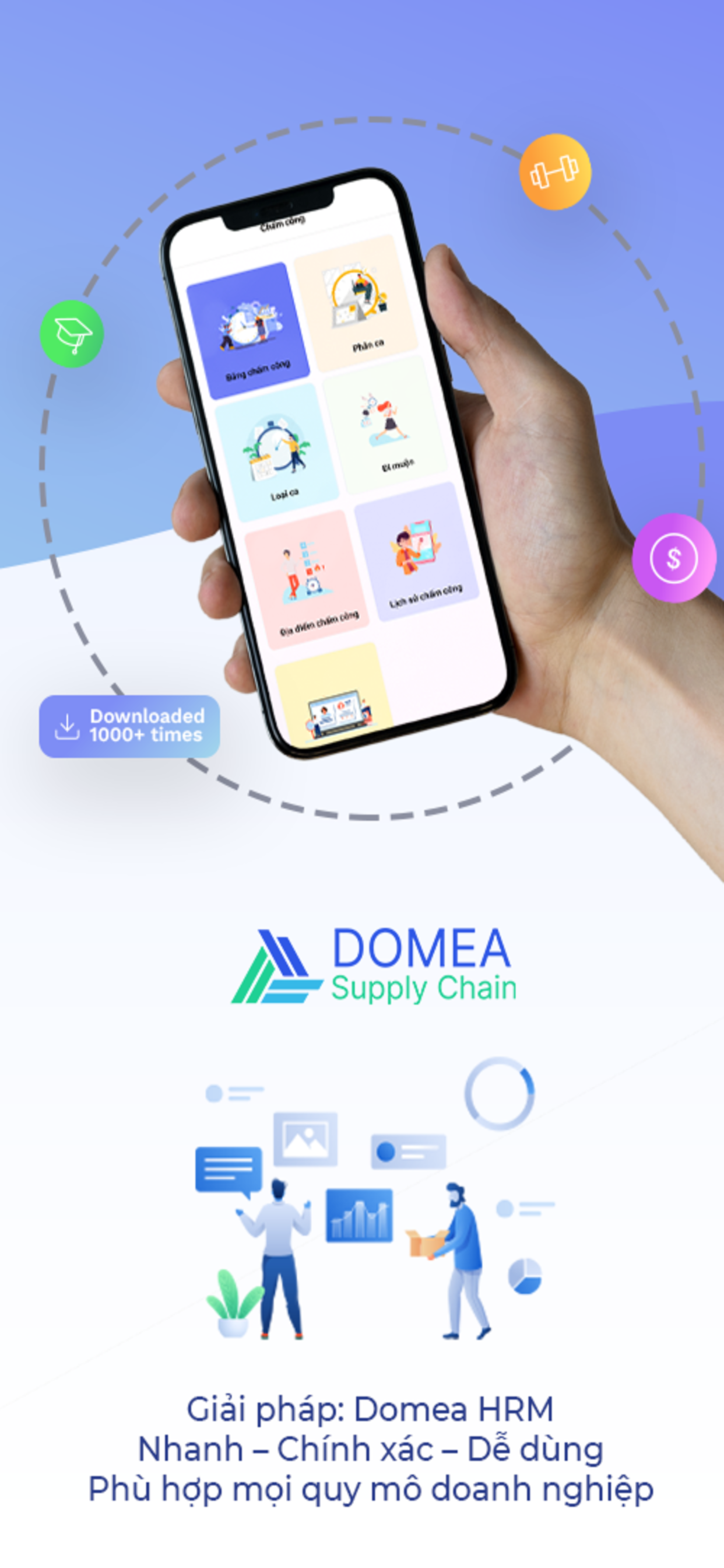 Domea HRM