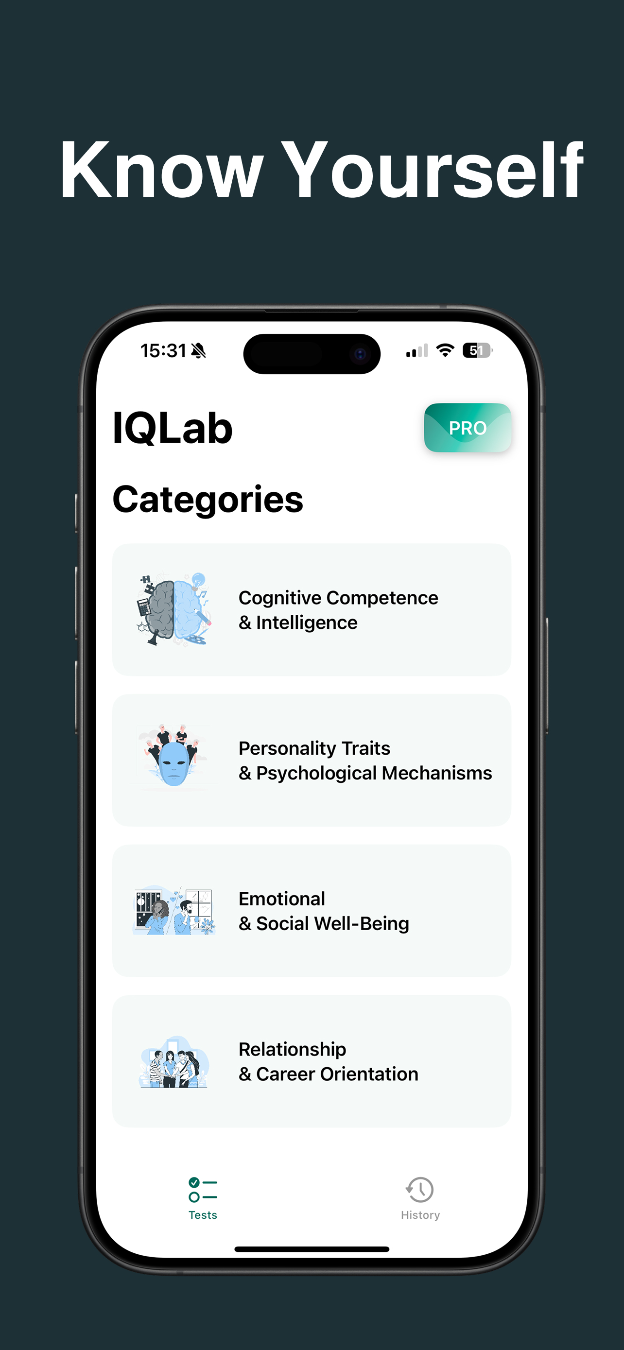 Myers Briggs Personality IQlab