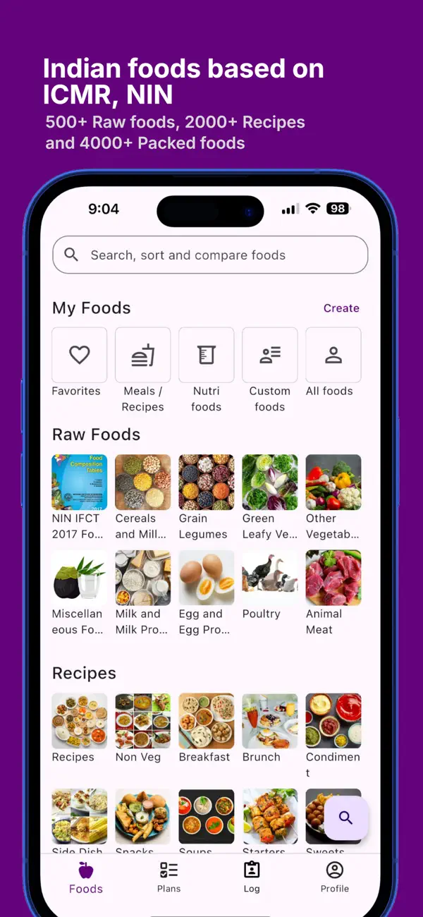 Screenshot #3 pour DietApp (for Indians)
