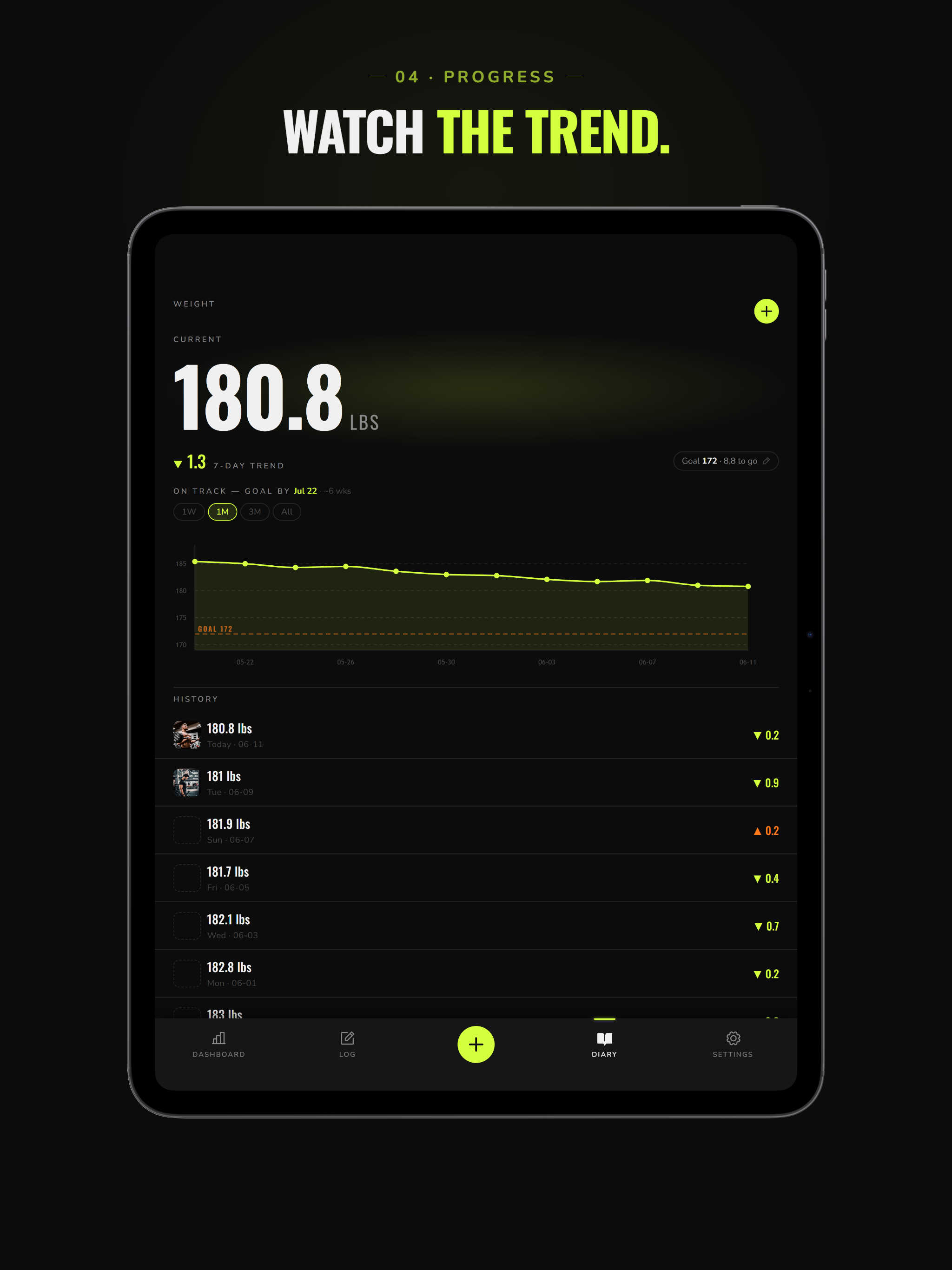 MacroTrack - Calorie Counter screenshot 10
