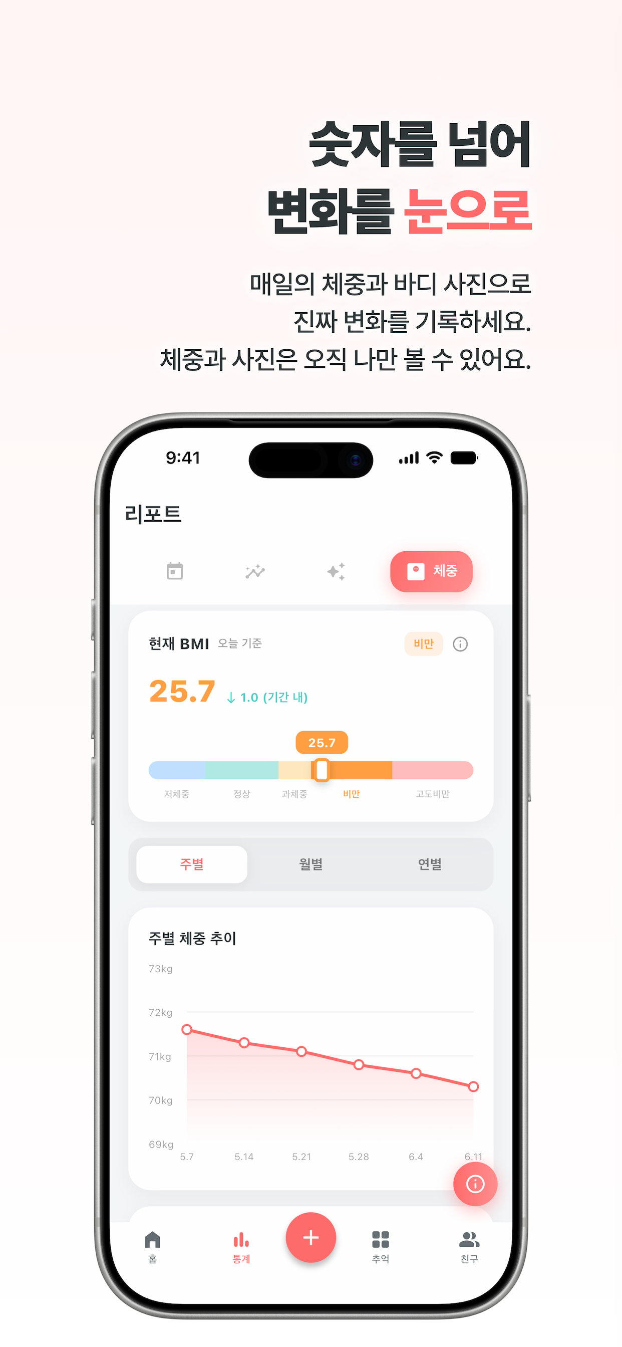 칼로리미터 - 영양소 & 식단 분석 리포트