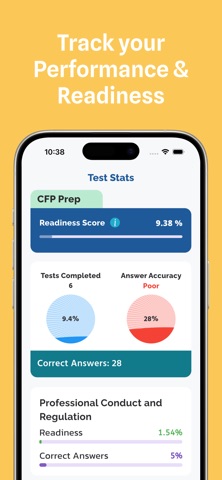 CFP Exam – Financial Planner screenshot