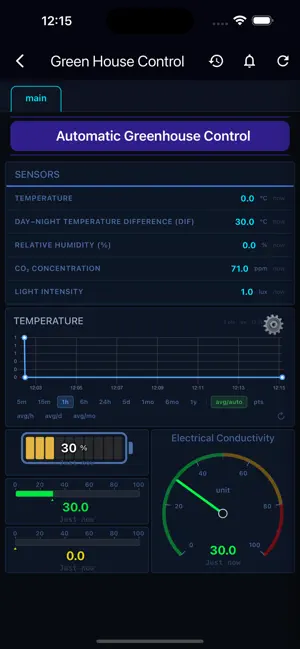 Virtuino Cloud screenshot 2