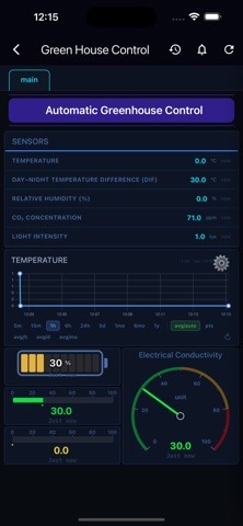 Virtuino Cloud screenshot
