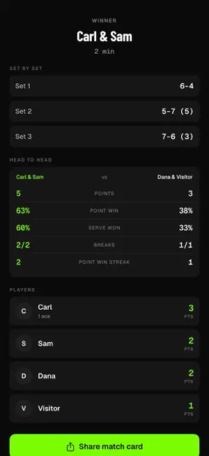 Rallyd Racket Sports screenshot 4