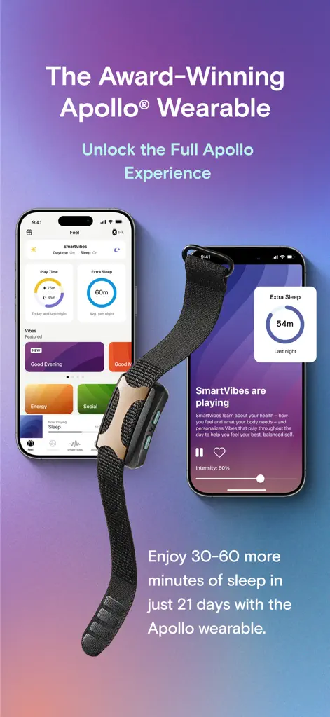 Apollo Neuro - Health & Fitness App | MWM